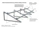 Flachdach Montagesystem Gartenaufstellung 2 Solarpanel Modulbreite 680 Rahmenhöhe 30